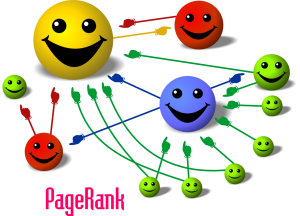 page rank