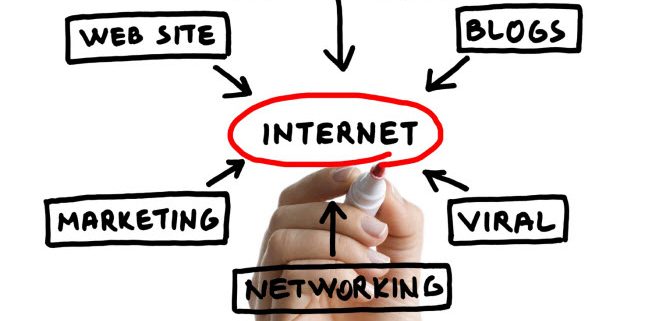 Internet Marketing