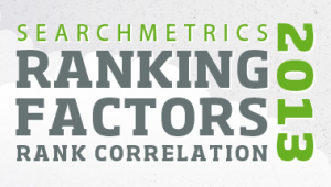Ranking Factors
