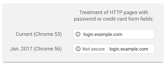 chrome http sites will be non-secure blog image 1