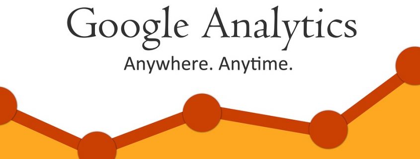 Google Analytics