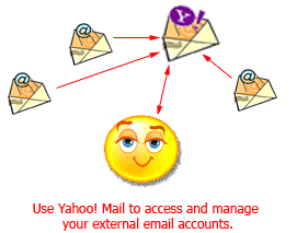 manage email accounts