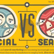 social vs search